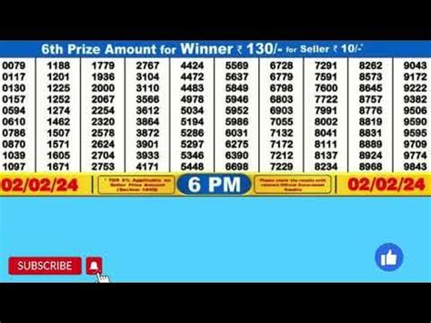 Dear Mountain Friday Weekly lottery Result, 6 pm, 29.03.2024.
